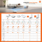 Xiaomi Robot Vacuum Cleaner and Mop E5 - White