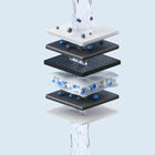 Xiaomi Smart Filtered Water Dispenser Composite Filter PPC